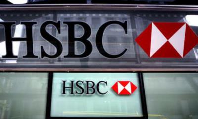 Vay vốn tín chấp HSBC