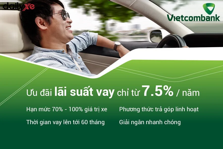 Vay mua xe ô tô trả góp Vietcombank 2024